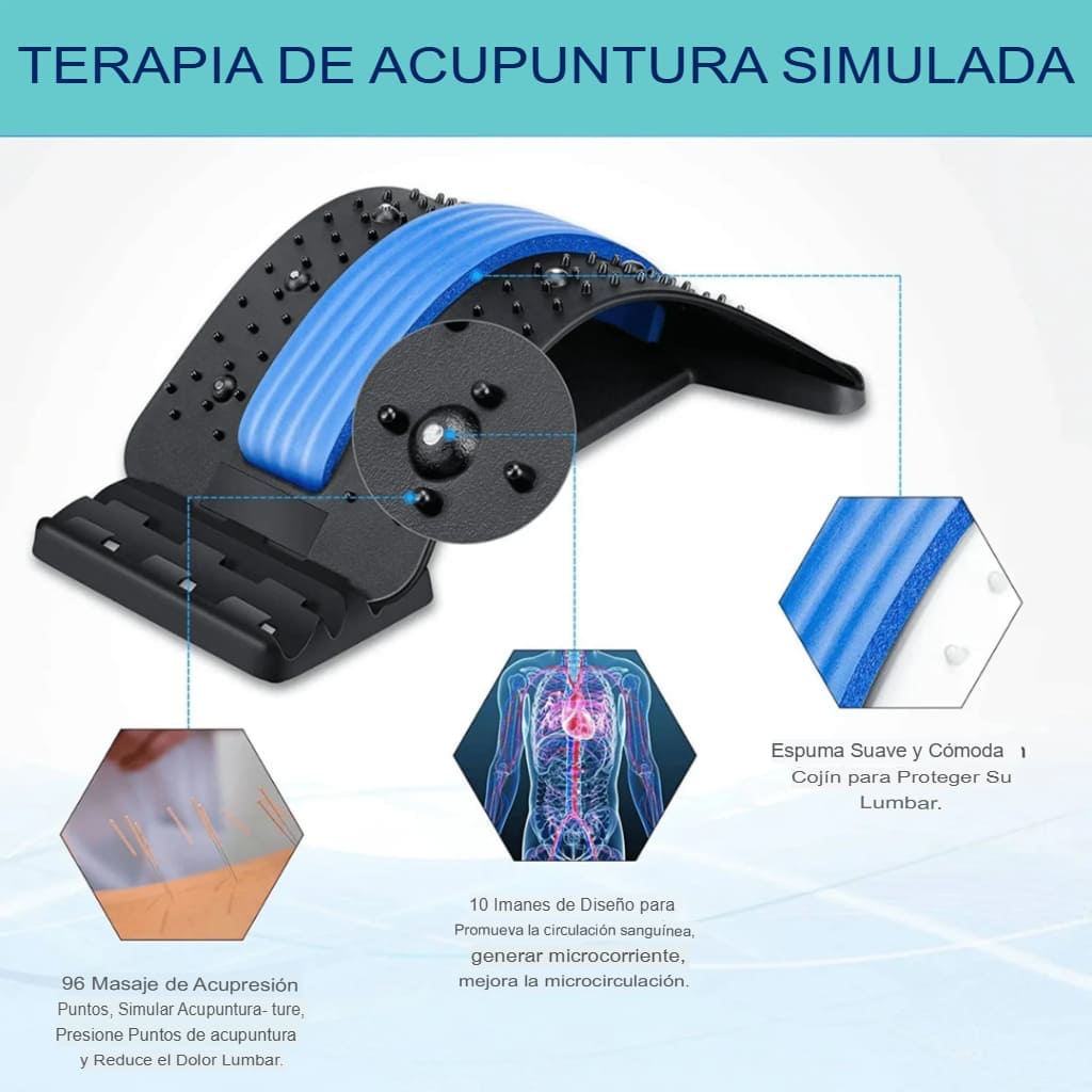 Soporte de espalda